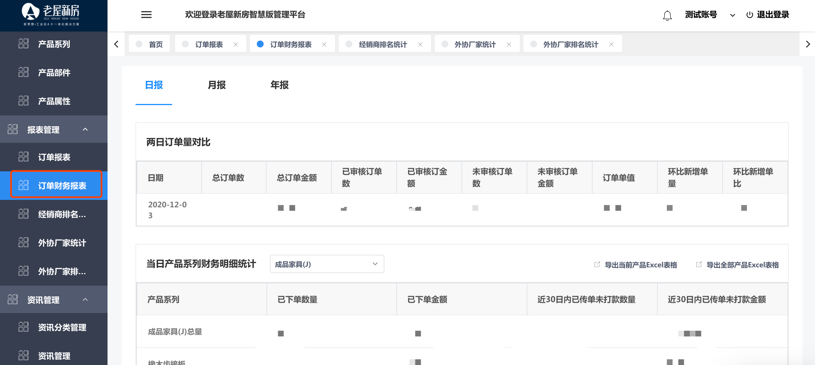 生产线上的数字与温度 老屋新房网络科技年终数据报告解读
